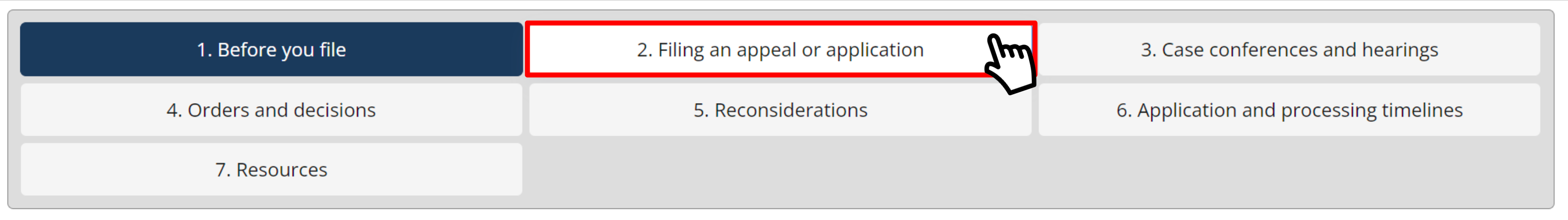 The table of buttons on the Animal Care Review Board's Appeals, applications and the hearing process webpage. A cursor hovers over the second button, which is labelled 2. Filing an appeal or application.